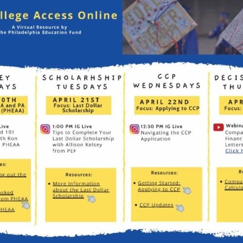 College Access Online Activities, each day has a theme